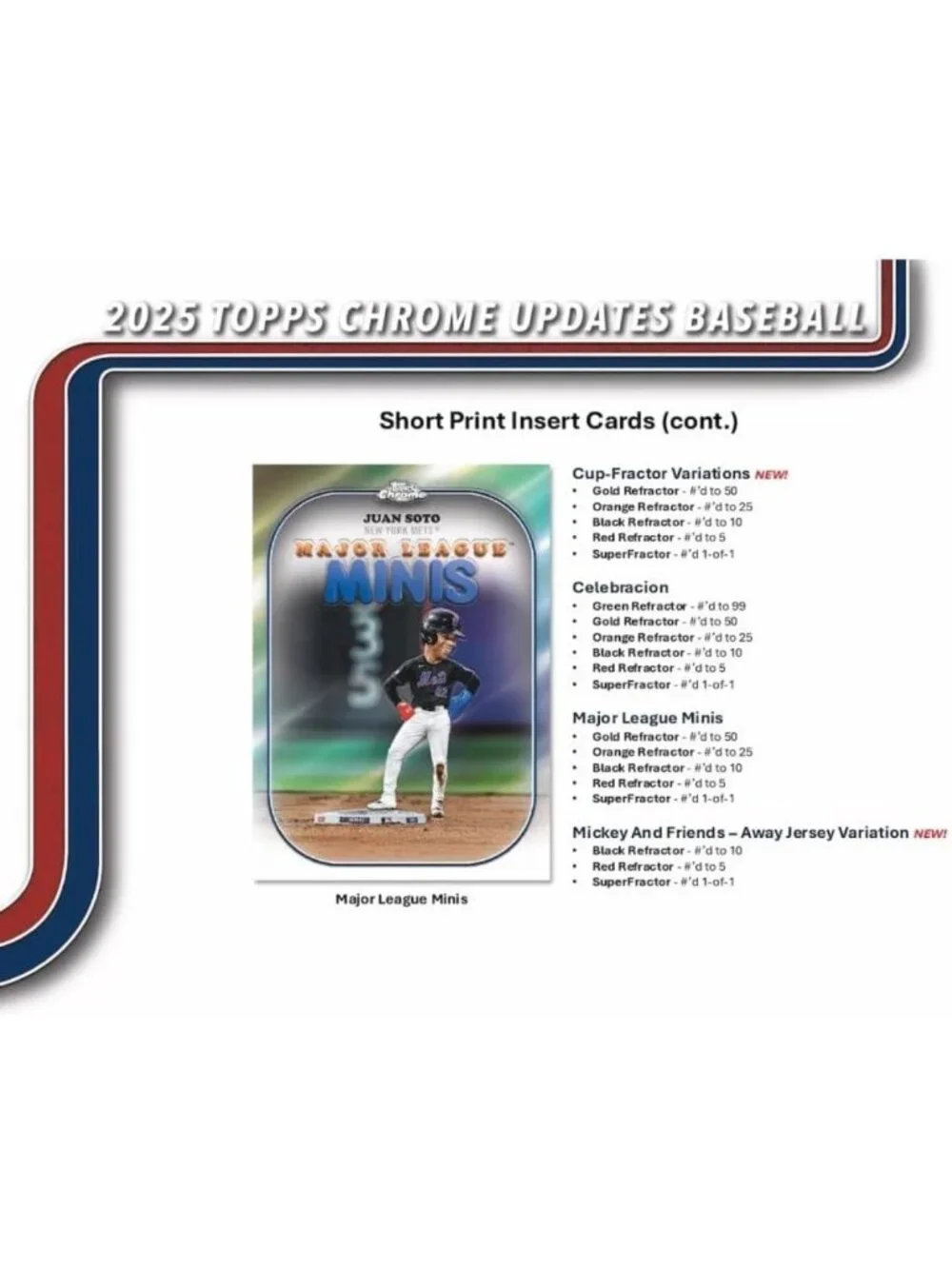 2025 Baseball Mega Box - Topps Chrome Update, 2 Raywave Parallels, Trading Cards